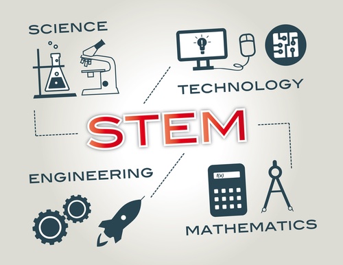 STEM-tastic Summer Camps in Dubai